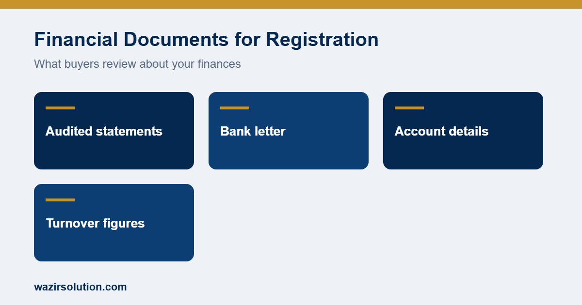 Financial documents buyers review during supplier registration