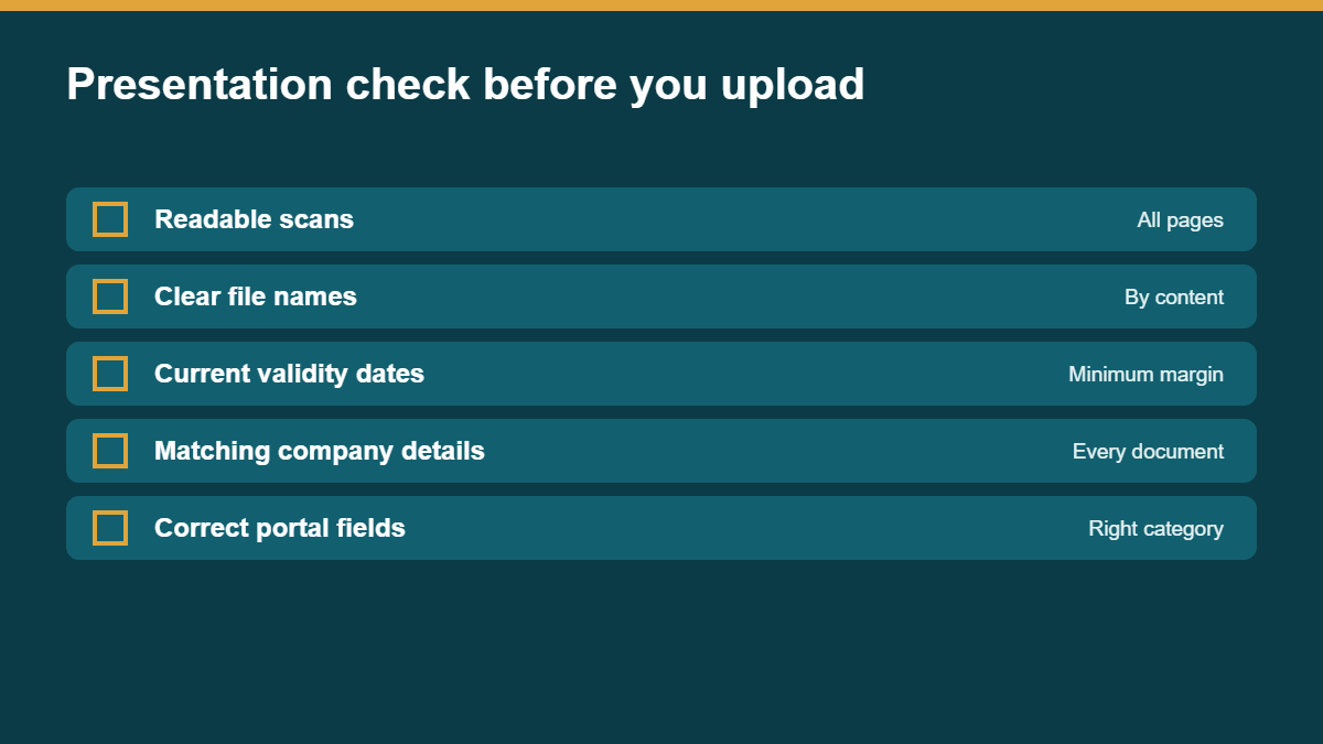 Checklist for preparing a supplier file for review