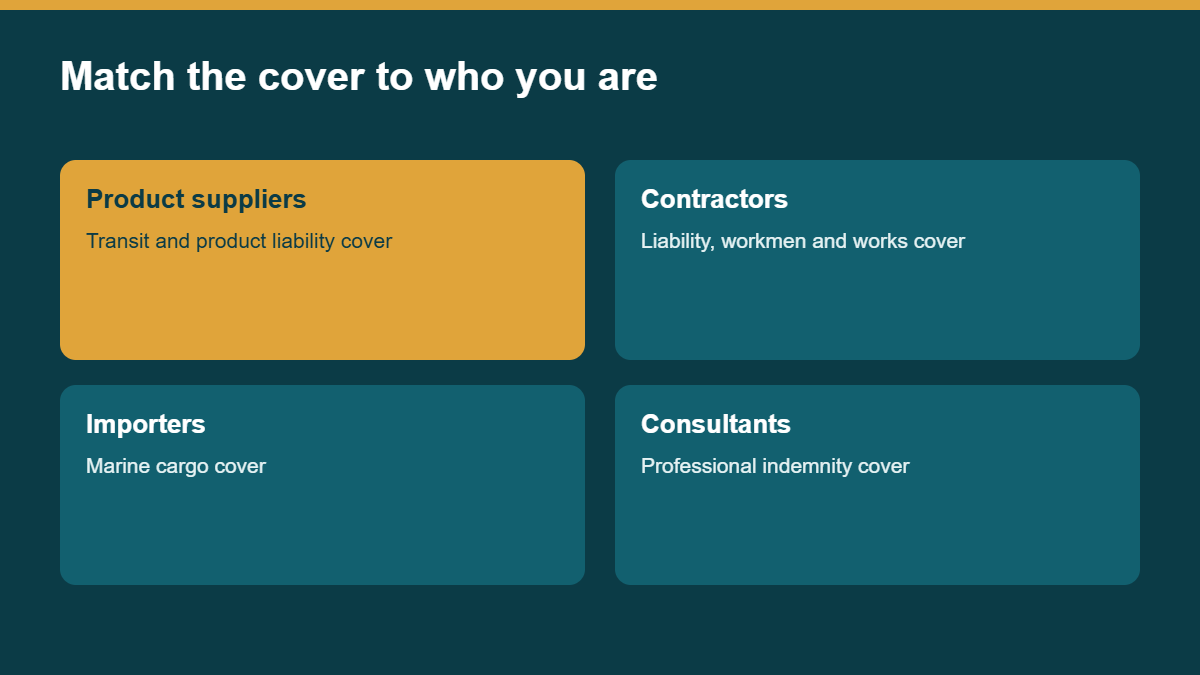 Four groups of suppliers and the insurance each commonly needs