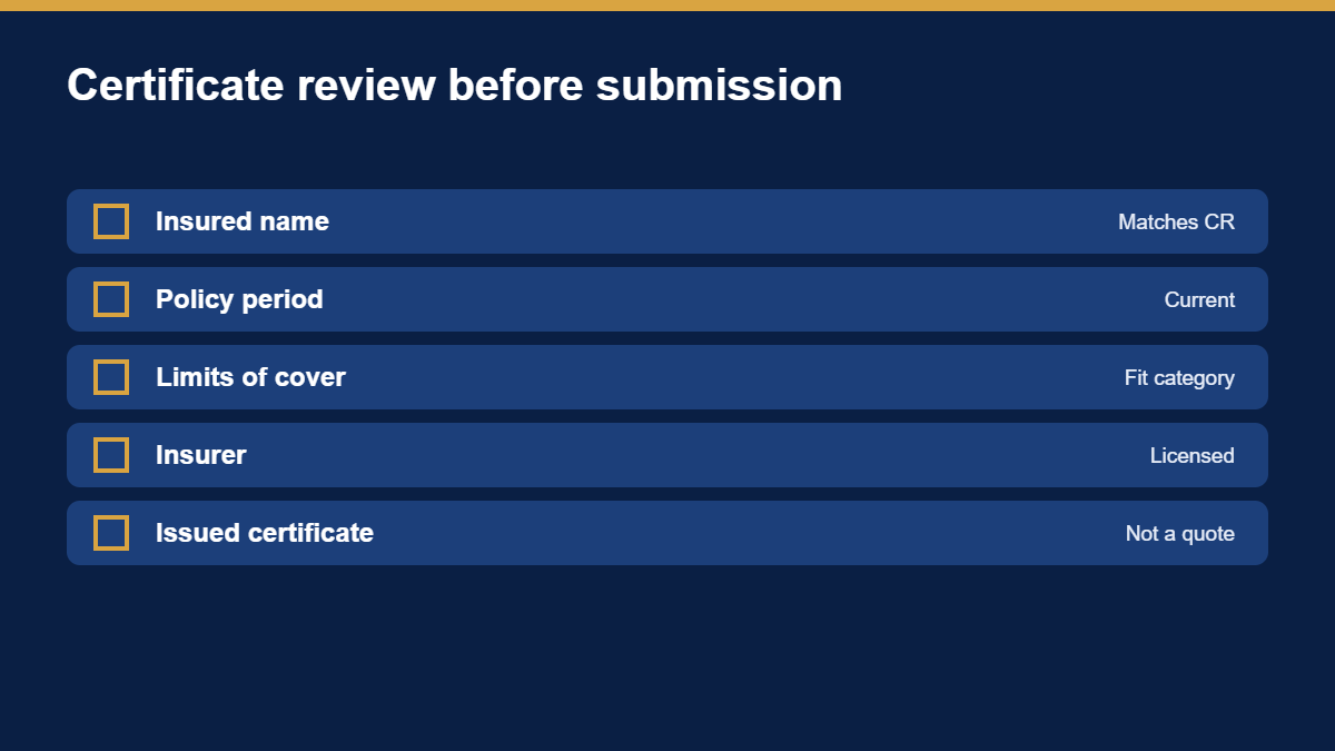 Checklist for reviewing an insurance certificate