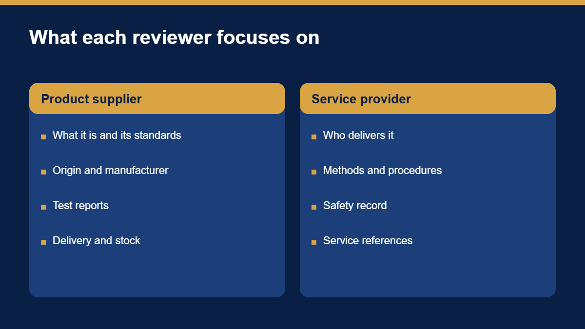 Comparison of review focus for product suppliers and service providers